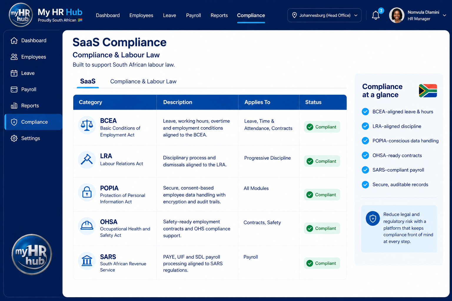 Compliance module